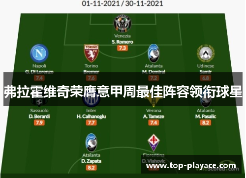 弗拉霍维奇荣膺意甲周最佳阵容领衔球星