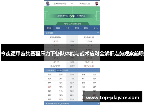 今夜德甲密集赛程压力下各队体能与战术应对全解析走势观察前瞻