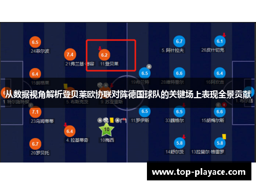 从数据视角解析登贝莱欧协联对阵德国球队的关键场上表现全景贡献 从数据视角解析登贝莱欧协联对阵德国球队的关键场上表现全景贡献